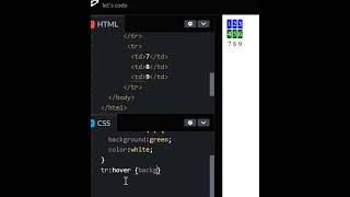 #3 hover selector | CSS | Frontend #html #css #coding #web #shorts #shortvideo #trending #tech