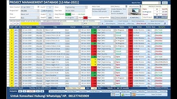 DATABASE PROJECT MANAGEMENT - MANAJEMEN PROYEK DENGAN MICROSOFT ACCESS - OVERVIEW SINGKAT (PART  01)