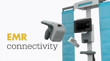 SurgiCount+ EMR overview