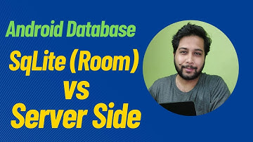 Android SQLite (Room) Database Usage in App. Urdu Hindi #androidprogramming
