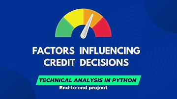 Loan Approval Analysis in python| Exploring factors influencing loan decisions