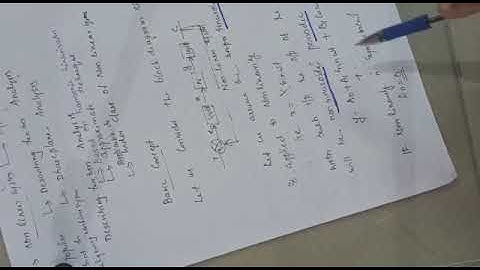 Describing Function Analysis of a Non Linear System - Part 2