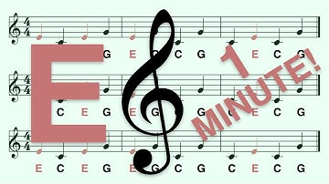How to Read Notes in 1 Minute: E - 3 notes, Treble Clef, A B C, Andante (Walking Pace)