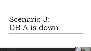 Video 5 - Database in Region A is down