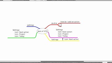 GTD plugin (from Ordino) and freeplane how to create settings
