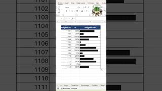 How to Create a Progress Bar in Excel | Step-by-Step Tutorial