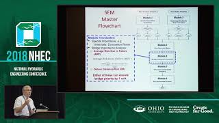 John Schuring - Implementation of the Scour Evaluation Model SEM