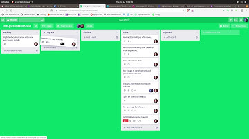 Managing Projects with Remote Teams