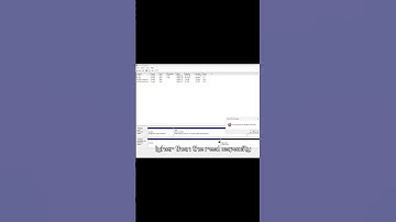 How to Show a Fake SD Card