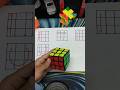 RUBIK'S CUBE TRICK ☠️💯 WORKING #rubikscube