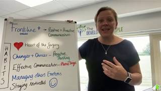 Frontline+ Positive & Proactive Communication for Effective Call Handling - Info Video