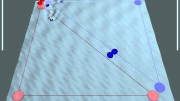 ICPC Challenge: part 1