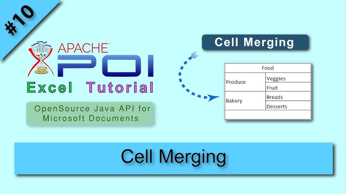 How to set style in Excel in Java using Apache POI