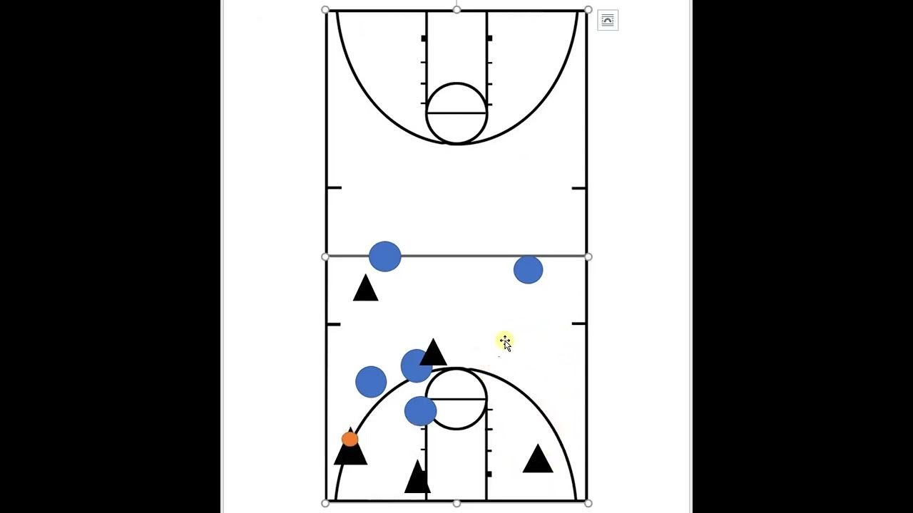 212 Full court Press and Press Break YouTube