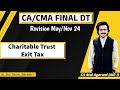 Cacma final dt revision maynov 2024  charitable  religious trust exit tax  atul agarwal air 1