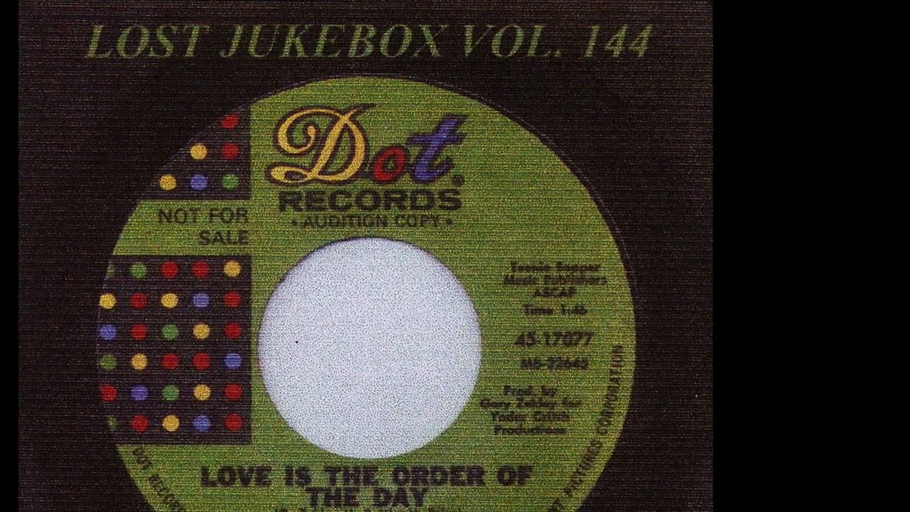 Randy & The Rainbows – Joyride 1965 Jeffrey Glenn's Lost Jukebox