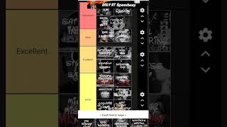 Fnf Ranking All Mouse.avi Mods Worst To Best