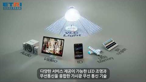 ETRI VLC LED Communication