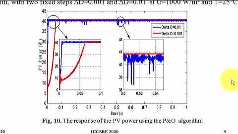 Improving the dynamic performances of an MPPT controller fora Photovoltaic system using fuzzy logic