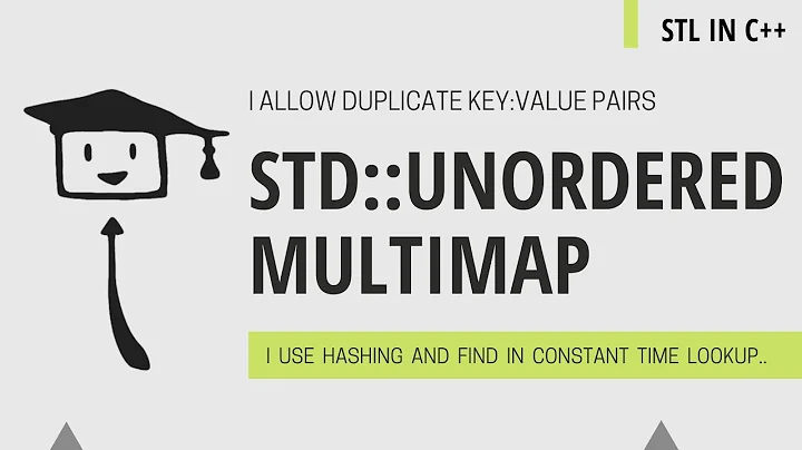 std::unordered_multimap | STL C++