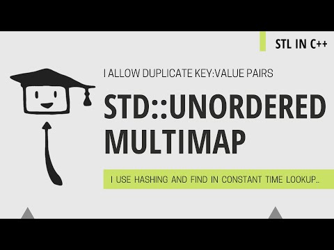 std::unordered_multimap | STL C++
