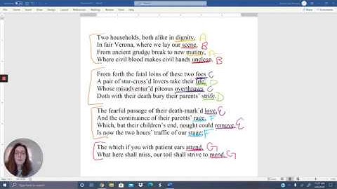 Shakespearean Sonnet Rhyme Scheme