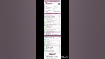 November 1st Week Lesson Plan unit 4