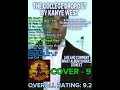 #collegedropout #trending #foryou #fyp #kanyewest #musicreview