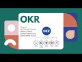 10. OKR (Objectives and Key Results)