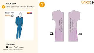 Proceso De Costura Moldes Patrón Buzo Escolar Cortes 1705Ad