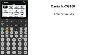Table of values | Casio fx-CG100