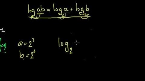চটপট গণিত- লগ কী (chotpot gonit 3)