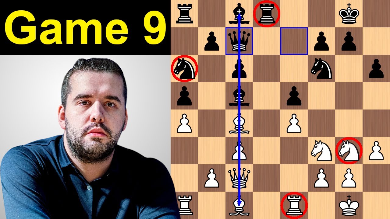 World Chess Championship 2023 Game 9 As It Happened: Ian