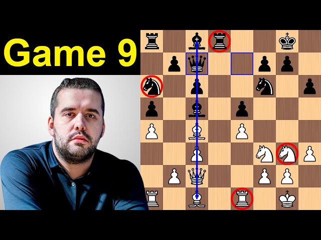 World Chess Championship: Games 7, 8 and 9 - Ding's Prep Discovered?