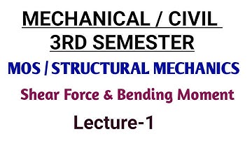 MOS/Structural Mechanics | Shear Force & Bending Moment | Class-1