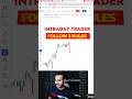 Intraday Trading 3 Golden Rules😎 #trading #viral #short #daytrading #stockmarkets #shortvideo