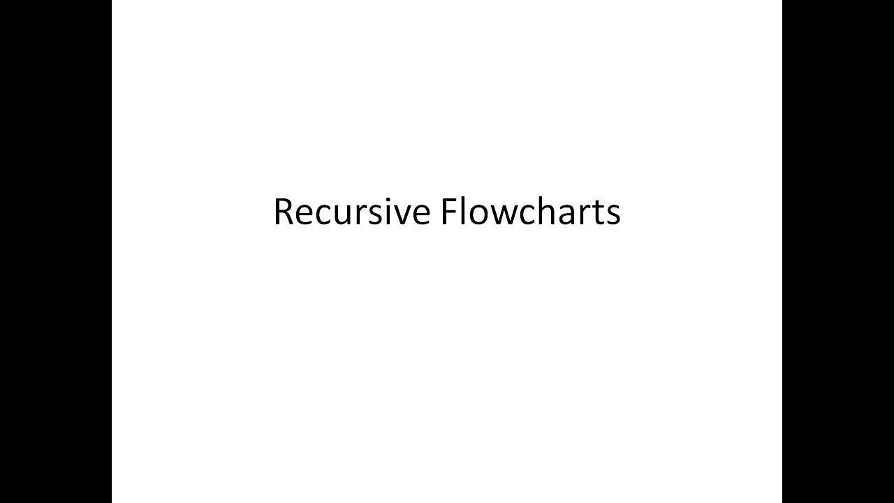 Recursive Flowcharts - YouTube