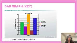 Drawing and Analyzing Graphs (Explained in just 6 minutes!)