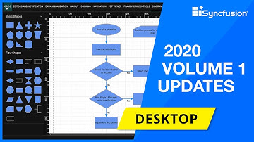 Syncfusion Desktop Updates—2020 Volume 1