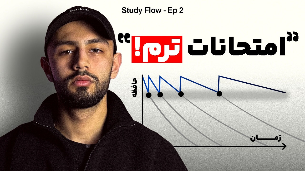 چطوری برای آزمون‌های مهم آماده شیم؟ (روش علمی + اثبات)