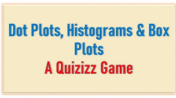 Dot Plots, Histograms & Box plots