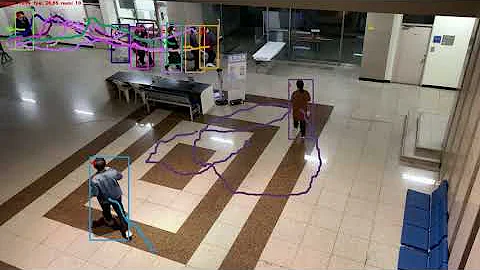 [FairMOT] Multiple Object Tracking trajectory (center point)