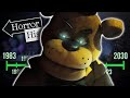 The History of Freddy Fazbear (Five Nights at Freddy&#39;s) | Horror History