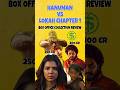 Hanuman vs Lokah Chapter 1 Blockbuster Confirm 💥 | Box Office Clash &amp; Record-Breaking Collection