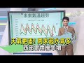 天氣更差! 周末起水氣多  西部雷雨機率增｜TVBS氣象站｜TVBS新聞20240405 @TVBSNEWS01