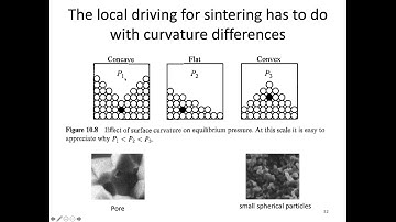 MSE403G S20 Lecture 35 Module 4