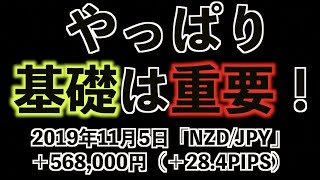 2019年11月5日「NZD/JPY」＋568,000円（＋28.4PIPS）のトレード記録を徹底解説！