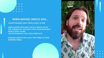 Dynamic Creatives Vol 2: DYNAMIC CREATIVE Facebook Ads Secret Weapon