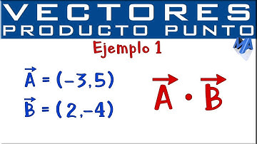 Producto punto de 2 Vectores