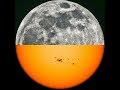 Atmospheric Lensing - Proof the Sun Gets Smaller on the Horizon - Flat Earth?